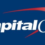 Disclosing The Most Popular Rewards On Capital One Credit Cards